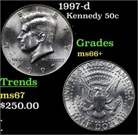 1997-d Kennedy Half Dollar 50c Grades GEM++ Unc