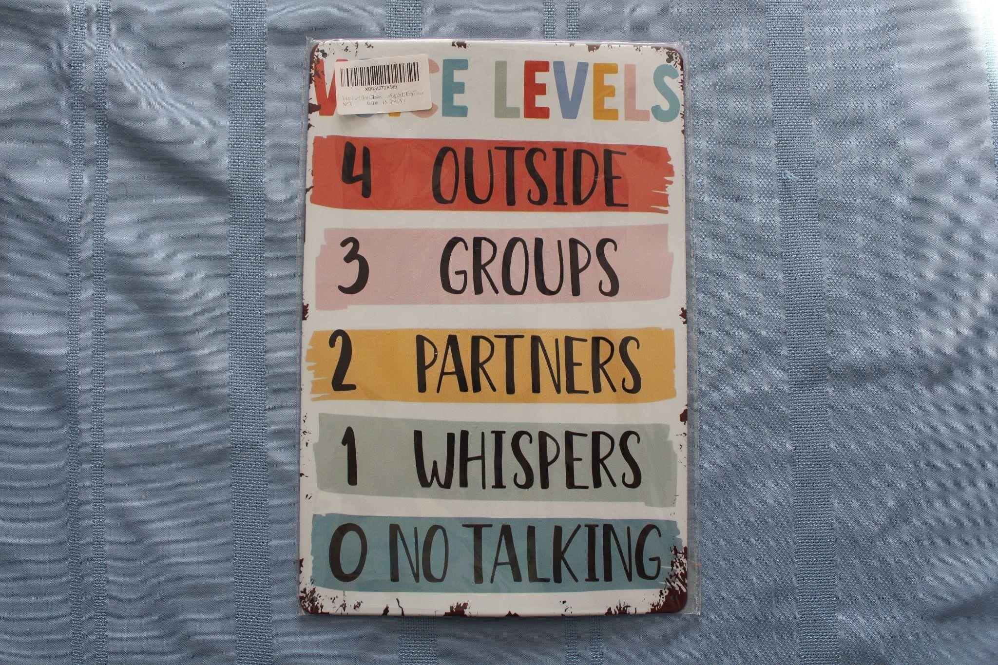 Retro Tin Sign "Voice Levels"