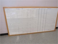 (2) White Board w/ Wood Frames