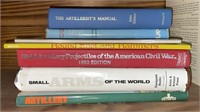 (7) Misc. Civil War Artillery Books - Hardbacks;