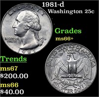 1981-d Washington Quarter 25c Grades GEM++ Unc