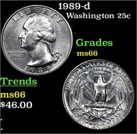 1989-d Washington Quarter 25c Grades GEM+ Unc