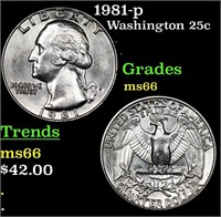 1981-p Washington Quarter 25c Grades GEM+ Unc