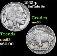 1935-p Buffalo Nickel 5c Grades Select Unc