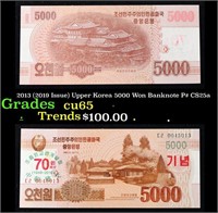 2013 (2019 Issue) Upper Korea 5000 Won Banknote P#