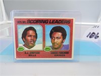 1975 Scoring Leaders w/ OJ Simpson #204