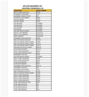 OFF-SITE Chowchilla Equipment List