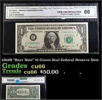 1963B "Barr Note" $1 Green Seal Federal Reserve No