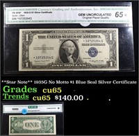 **Star Note** 1935G $1 Blue Seal Silver Certificat