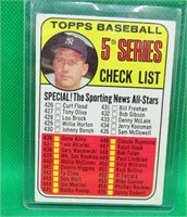 Mickey Mantle 1969 Topps Checklist #412 5th Series