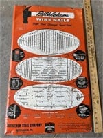 Vintage Bethlehem wire nail sign
