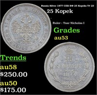 Russia Silver 1877 ??? H? 25 Kopeks Y# 23 Grades S