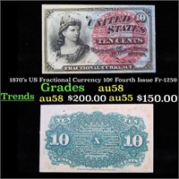 1870's US Fractional Currency 10¢ Fourth Issue Fr-