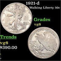 1921-d Walking Liberty Half Dollar 50c Grades vg,