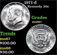 1971-d Kennedy Half Dollar 50c Grades GEM++ Unc