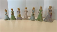 Growing Up Birthday Girls Figurines