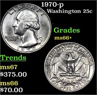 1970-p Washington Quarter 25c Grades GEM++ Unc