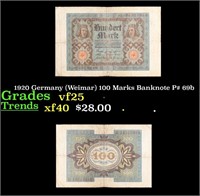 1920 Germany (Weimar) 100 Marks Banknote P# 69b Gr