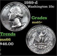 1989-d Washington Quarter 25c Grades GEM+ Unc