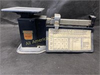 Vintage Triner Air Mail Accuracy postal scale