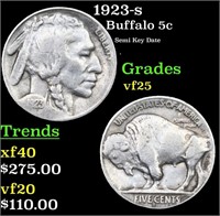 1923-s Buffalo Nickel 5c Grades vf+