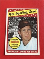 1969 Topps Brooks Robinson All-Star Card HOF
