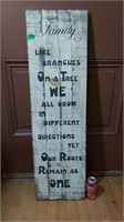 Family sign (40"x11")