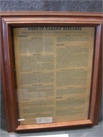 Framed 1940s Animal Disease Control Poster