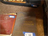 Vintage Glenmitehell manual