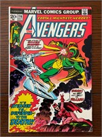 Marvel Comics Avengers #116