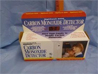 CO2 Detector