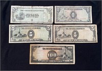 Group of Foreign Currency - Japan