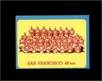 1963 Topps #145 San Francisco 49ers TC SP VG-EX