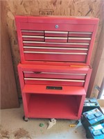 Red tool box.