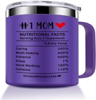 $15  Coffee Mug Cups for Mom  Mom Nutrition Facts