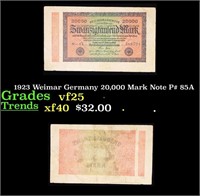 1923 Weimar Germany 20,000 Mark Note P# 85A Grades