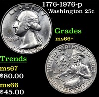 1776-1976-p Washington Quarter 25c Grades GEM++ Un