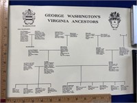 George Washington’s Virginia ancestors poster