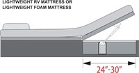 RV Bedlift - Small Compartment 24 - 30 with Lite W