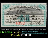 Civil War Era Boston, Hartford & Erie Railroad $35