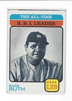 BABE RUTH 1973 TOPPS ALL-TIME RBI LEADER #474
