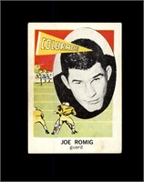 1961 Nu-Card #152 Joe Romig VG-EX to EX+