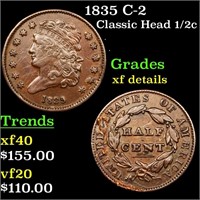 1835 C-2 Classic Head 1/2c Grades xf details