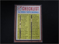 1962 TOPPS #98 2ND SERIES CHECKLIST MARKED