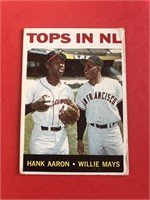 1964 Topps Hank Aaron & Willie Mays Card
