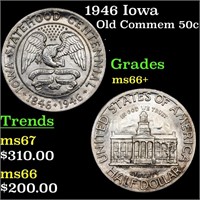 1946 Iowa Old Commem 50c Grades GEM++ Unc