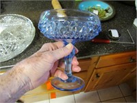 Blue Cut Glass Bowl