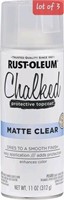 Rust-Oleum 302599 Chalked Sealer/Wax Topcoat Spray