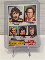 Guy Lafleur 1977/78 NHL Leaders Card NRMINT-MINT