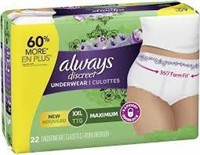 "As Is" Always Discreet, Incontinence Underwear